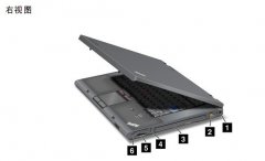 詳細(xì)了解Thinkpad-T520/W520左右兩邊接口設(shè)計(jì)以及功能！