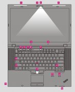 大屏幕二手T510/W510筆記本正面所有硬件介紹以及功能的開啟！