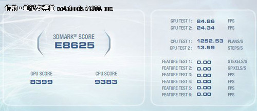 基準(zhǔn)性能測(cè)試 標(biāo)準(zhǔn)電壓SNB很給力