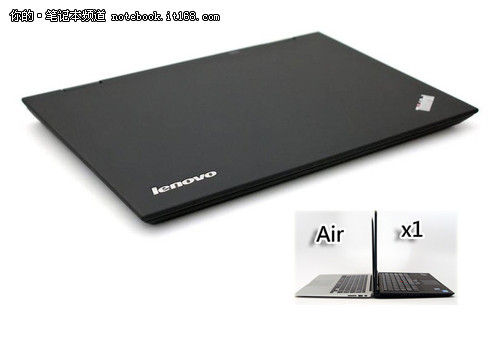 綜述、外觀篇、屏幕篇