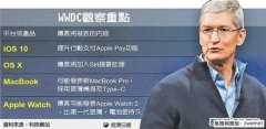 16款Macbook pro使用最新的IOS10系統(tǒng)并且有望支持蘋果支付！